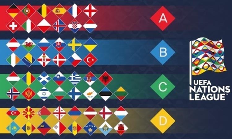 UEFA Nations League Football Betting